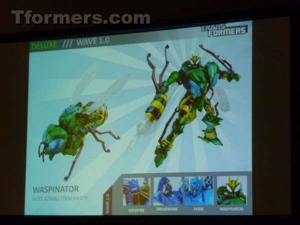 Transformers Products Hasbro Brand Team Panel  (132 of 175)